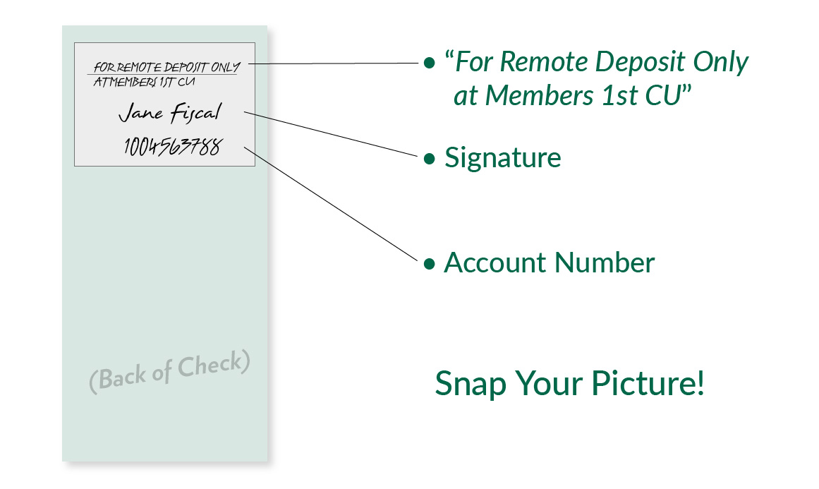 New Remote Check Deposit Endorsement Requirements